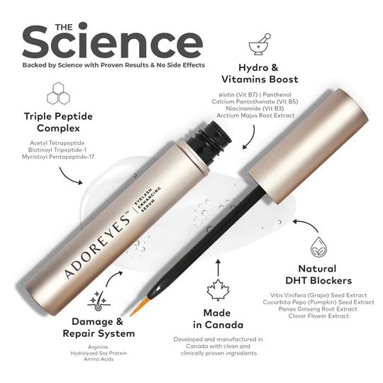 ADOREYES  Eyelash Enhancing Serum with Triple Peptide Complex