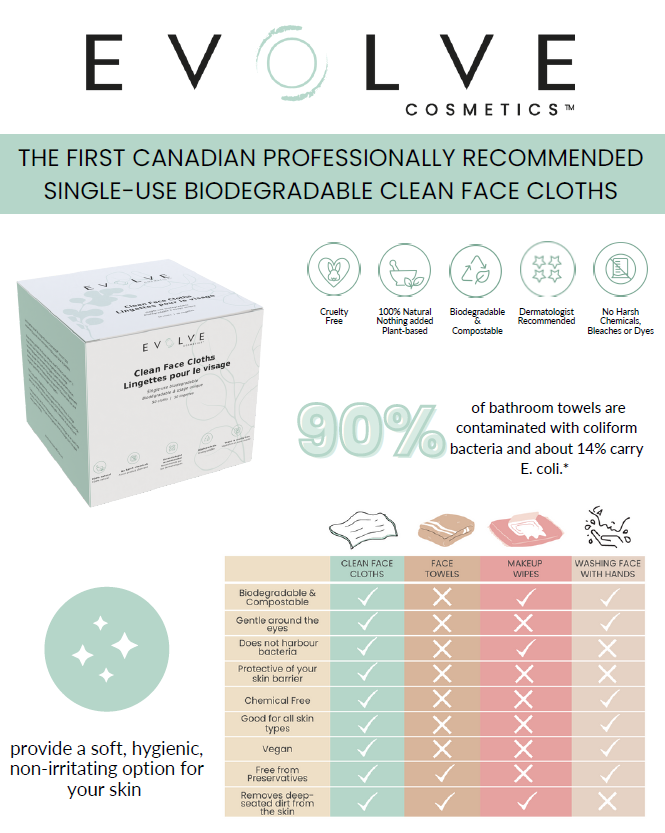 Clean Face Cloths