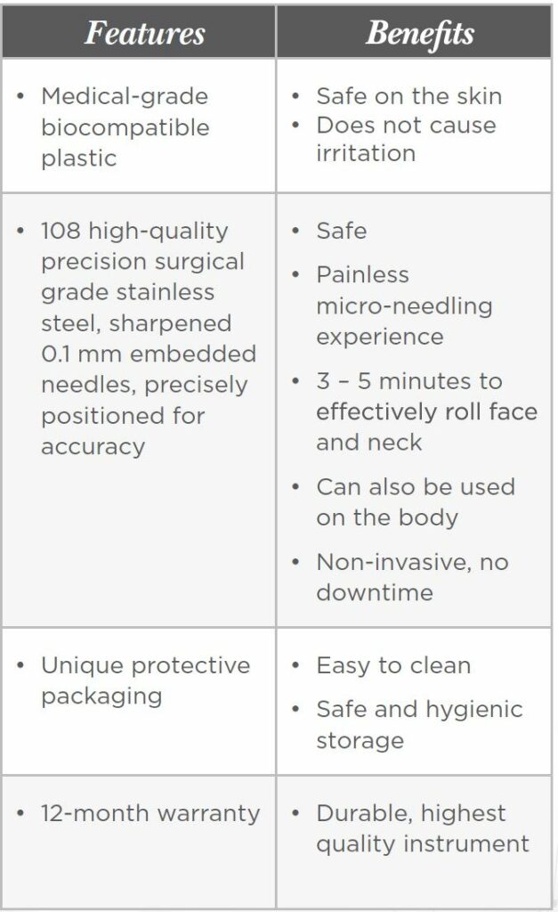 Cosmetic Microneedling Roll-CIT